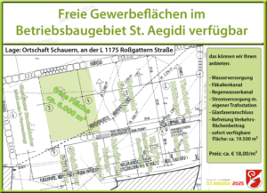 Gewerbeflaechen verfuegbar