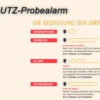 Zilvischutz Probealarm