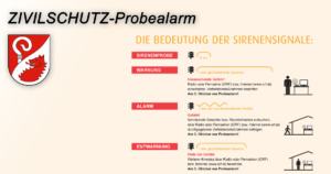 Zilvischutz Probealarm