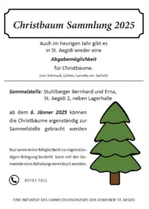 Christbaumsammlung 2024 2025