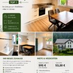Top 1