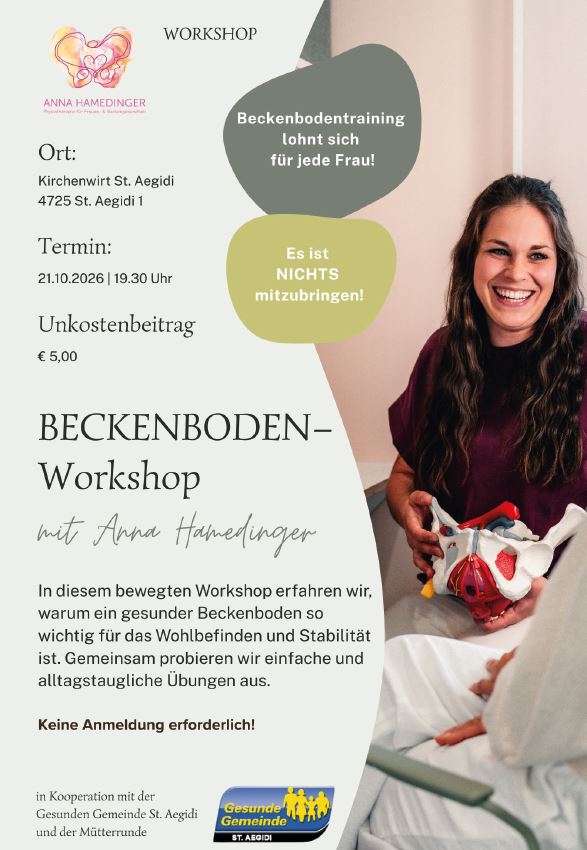 Beckenboden