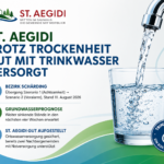 Infografik: St. Aegidi trotz Trockenheit gut mit Trinkwasser versorgt - Wasserhahn füllt Glas, Hinweise zu Grundwasserprognose und Notversorgung von Nachbargemeinden