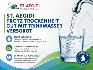 Infografik: St. Aegidi trotz Trockenheit gut mit Trinkwasser versorgt - Wasserhahn füllt Glas, Hinweise zu Grundwasserprognose und Notversorgung von Nachbargemeinden