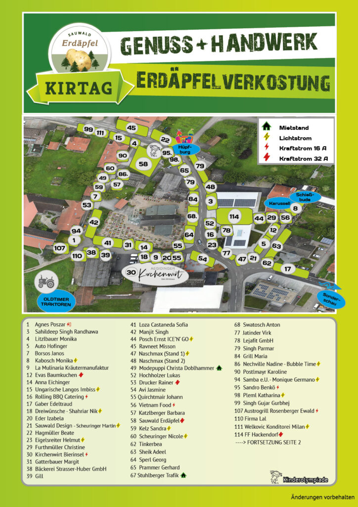 gesamt Lageplan mitInstallation 2026