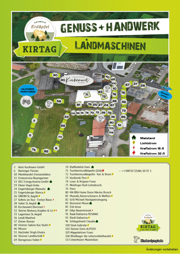gesamt Lageplan mitInstallation 20262
