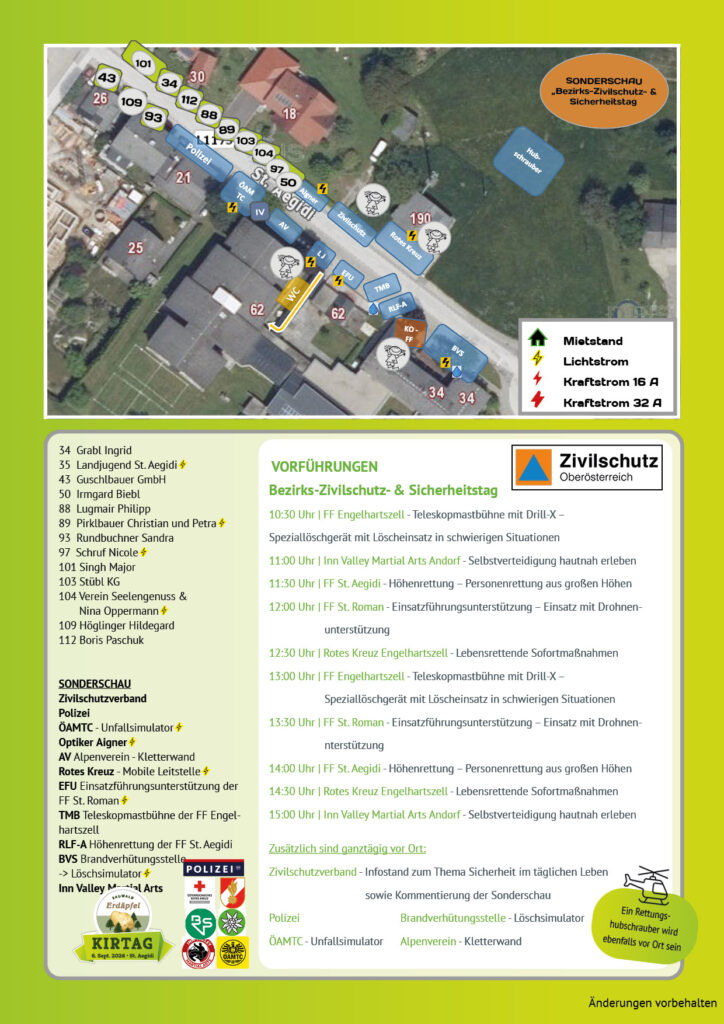 gesamt Lageplan mitInstallation 20263